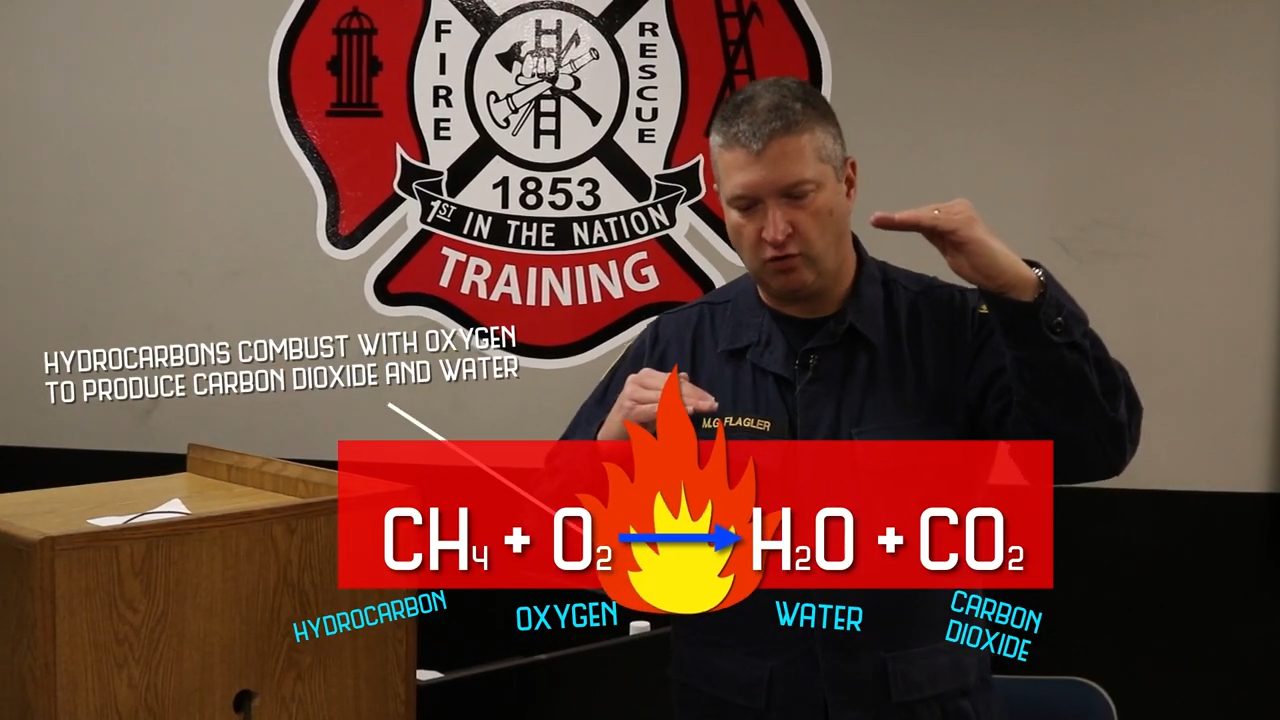 SAC Chemistry of Fire
